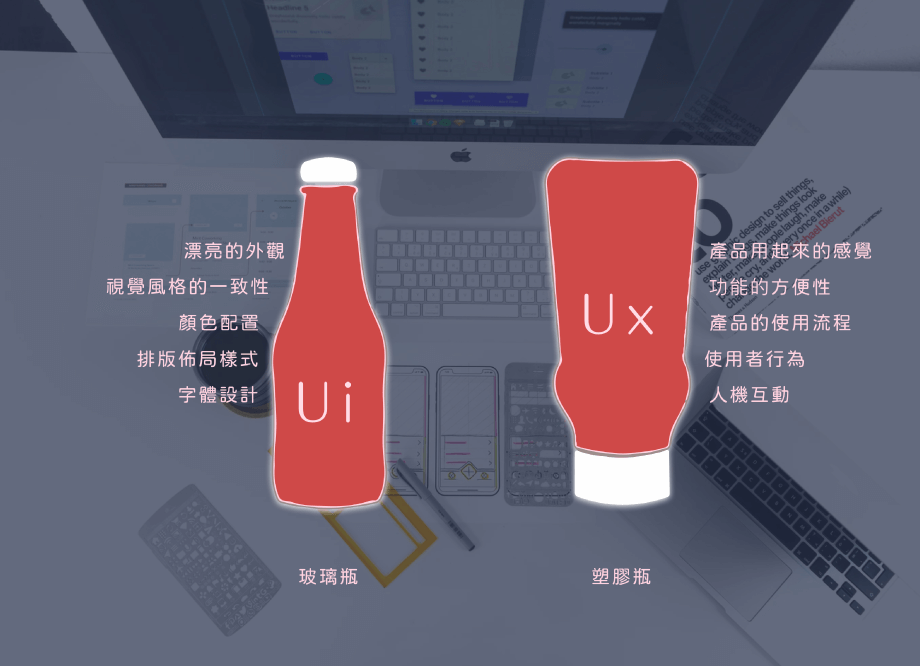 UI = User Interface = 使用者介面